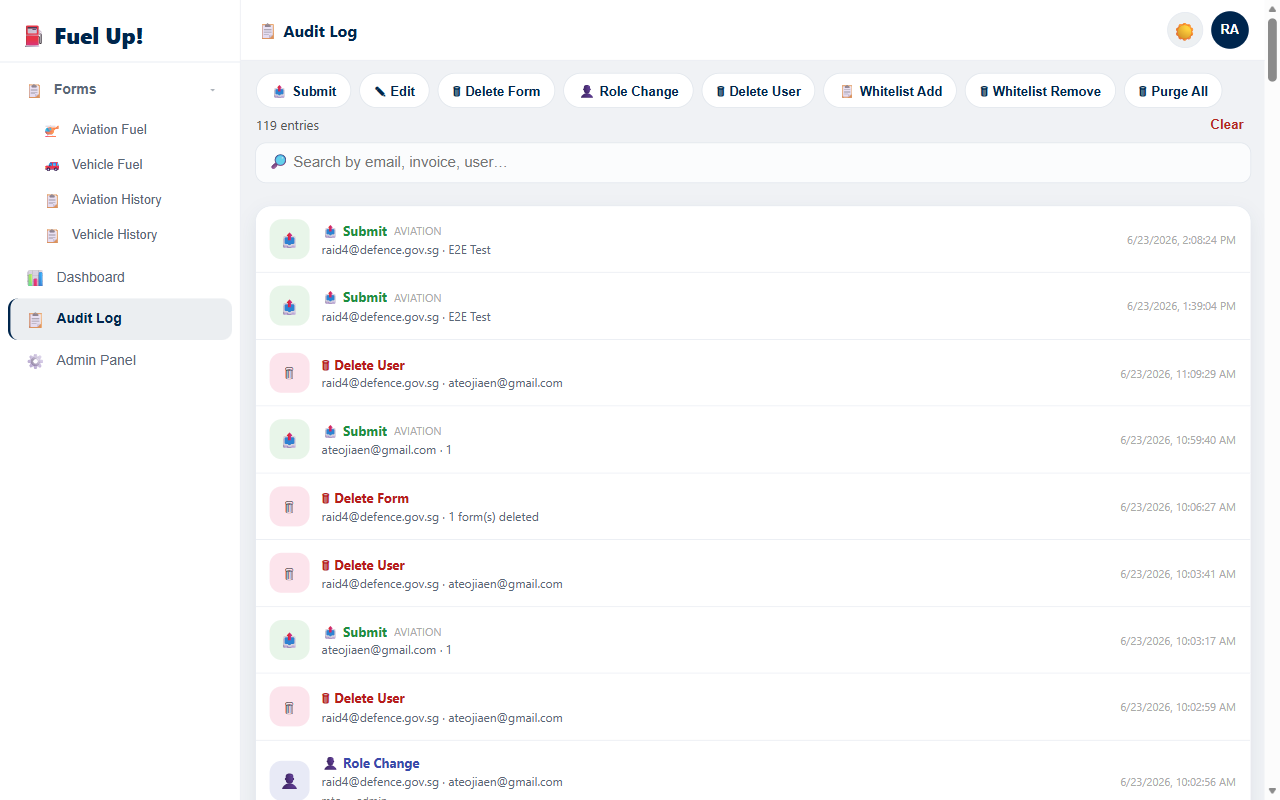FUEL Up audit log screen listing submit, edit, delete and role-change events by user and timestamp